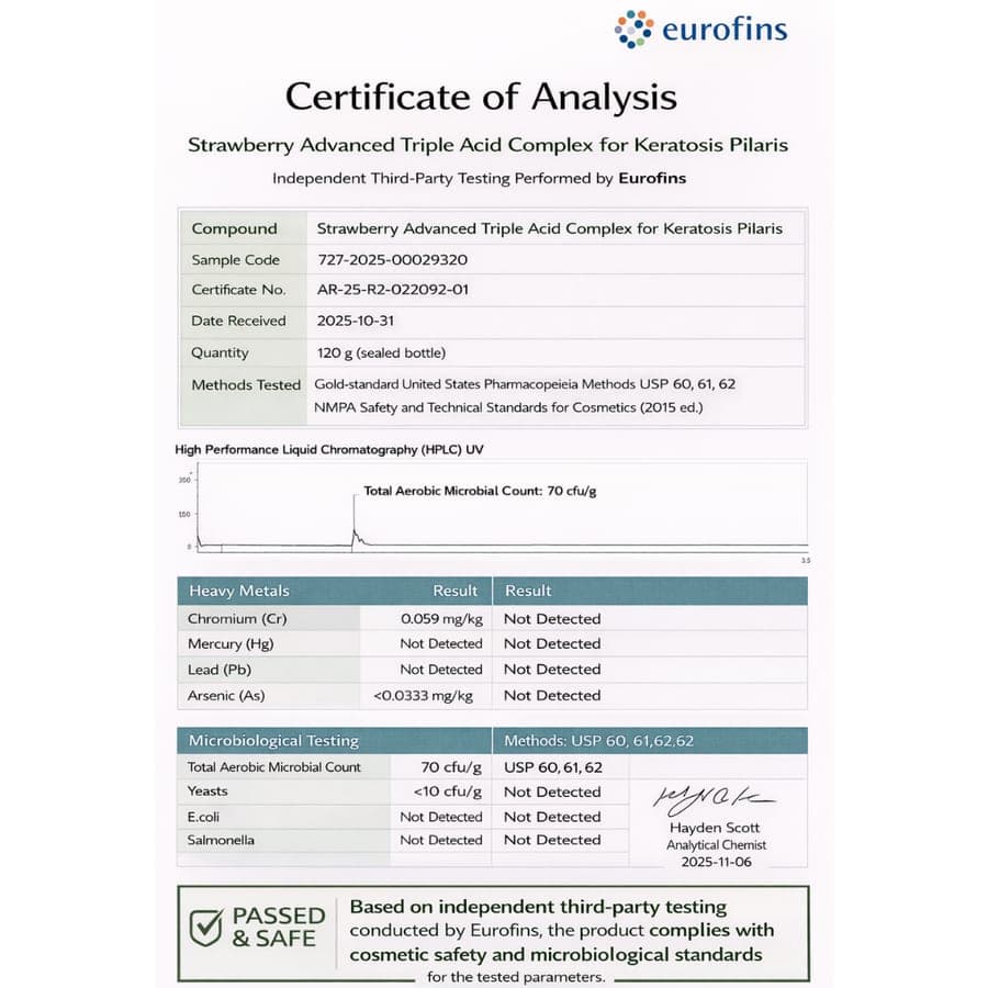Certificado de análise Eurofins